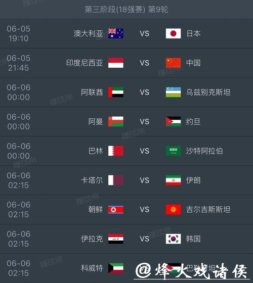 2026世界杯预测热门球队分析