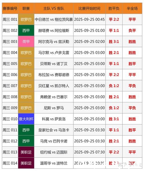 世界杯竞猜官网实时比分更新与通知 世界杯竞猜官网实时比分更新与通知