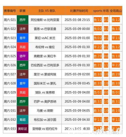世界杯下注网站对比：哪家服务最好