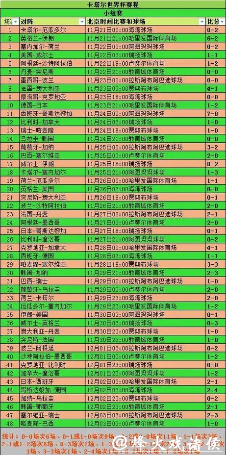 2026世界杯投注最全攻略，教你如何选队伍