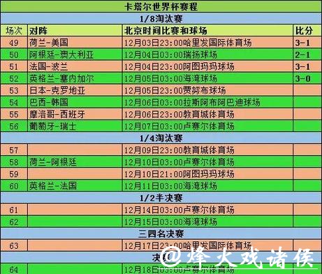 2026世界杯投注最全攻略，教你如何选队伍