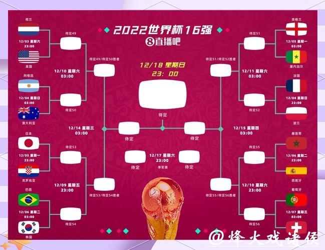 世界杯竞猜玩法分析：从基础到进阶